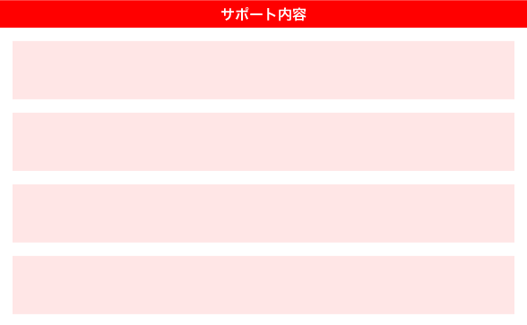 サポート内容
